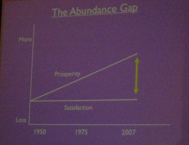 abundance gap