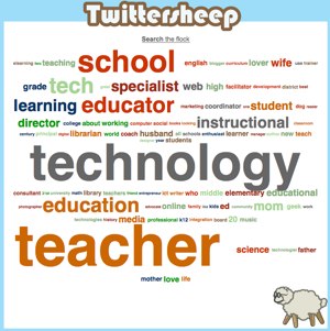 Tweetsheep Tag Cloud