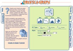 NCES Create a Graph