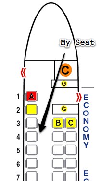 Seat 4A