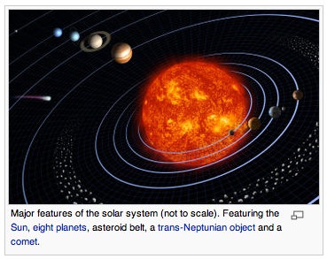 Solorsystem