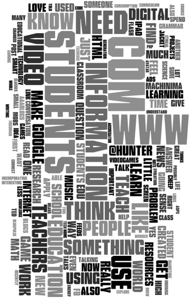 Word Cloud from Blackchannel Transcript