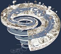 Graphic of geological time spiral