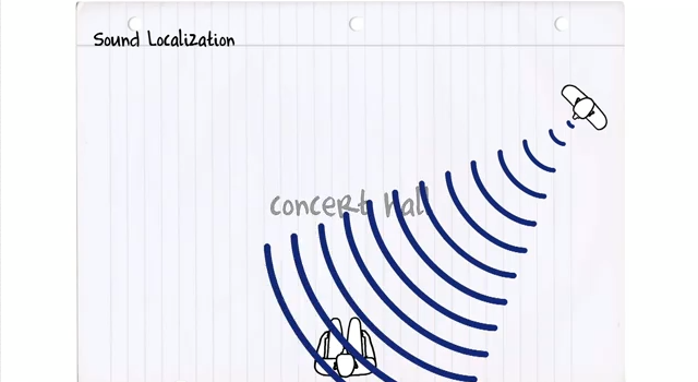 Hearing in three dimensions