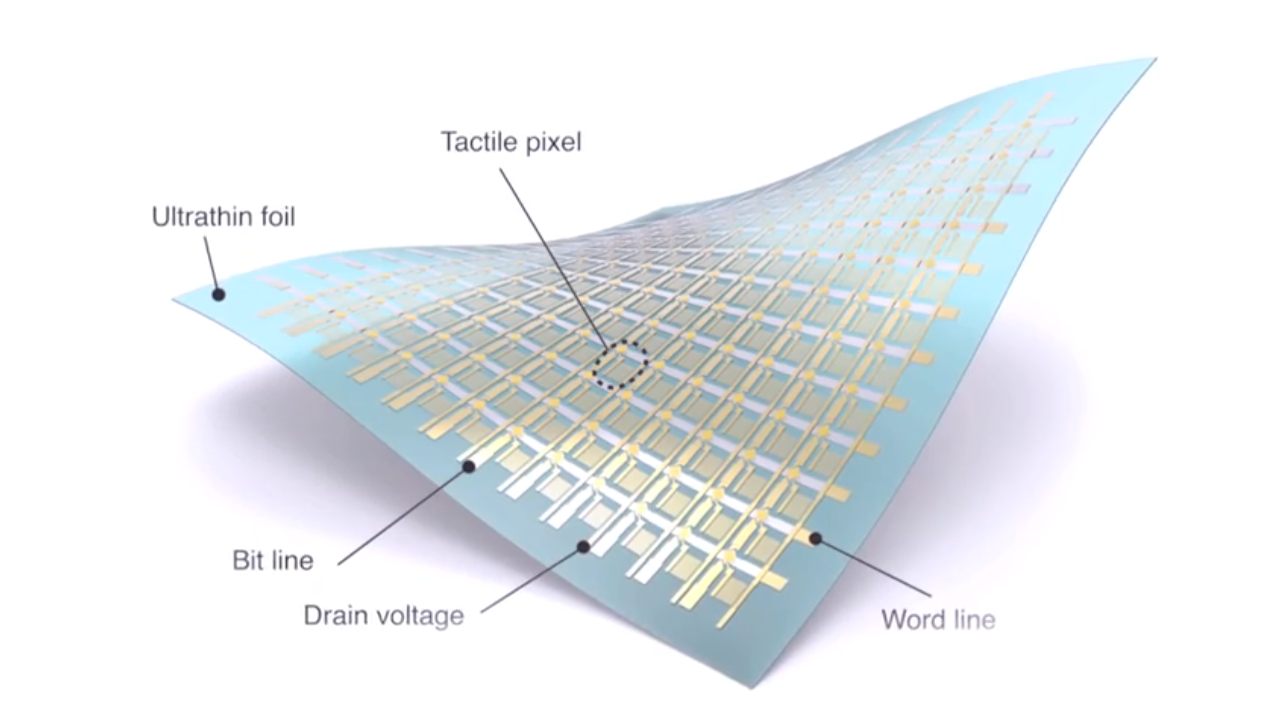 More future technologies - thin and flexible circuit boards.